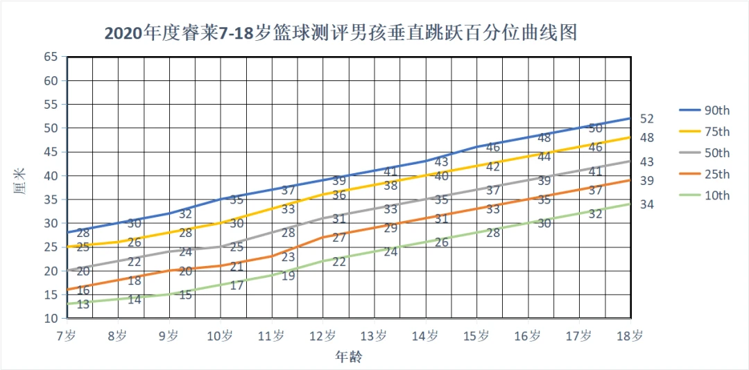 哪里可以找到关于篮球心理训练的资源_2