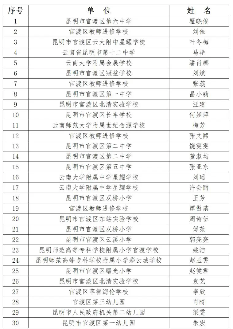 篮球基础训练儿童教案_0