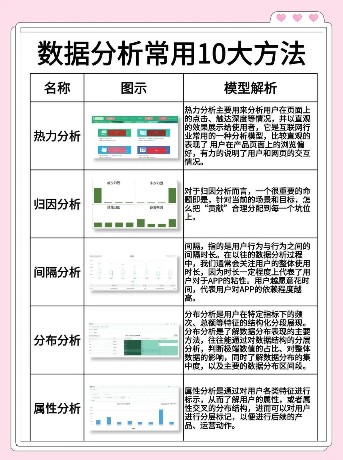 业余爱好者如何系统地学习篮球技能_0
